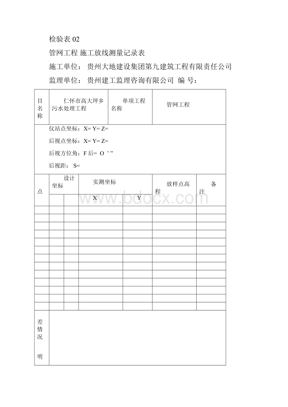 城市污水管网工程竣工资料优质文档.docx_第2页