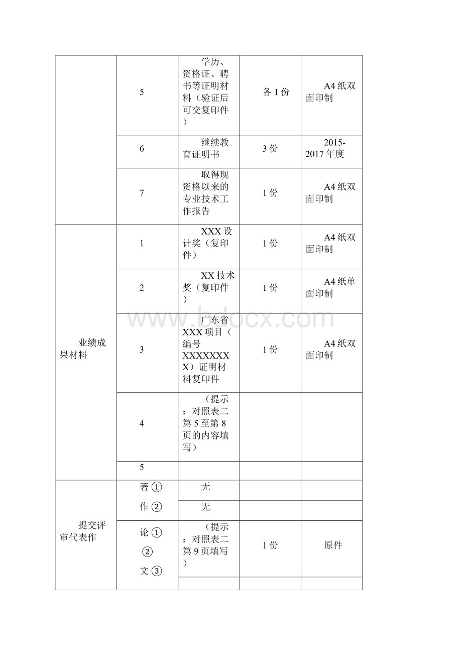 中级专业技术资格.docx_第2页