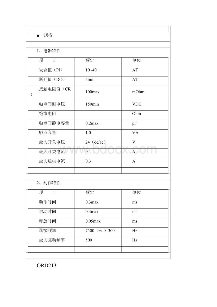 日本OKI干簧管ORD全系列资料.docx_第2页