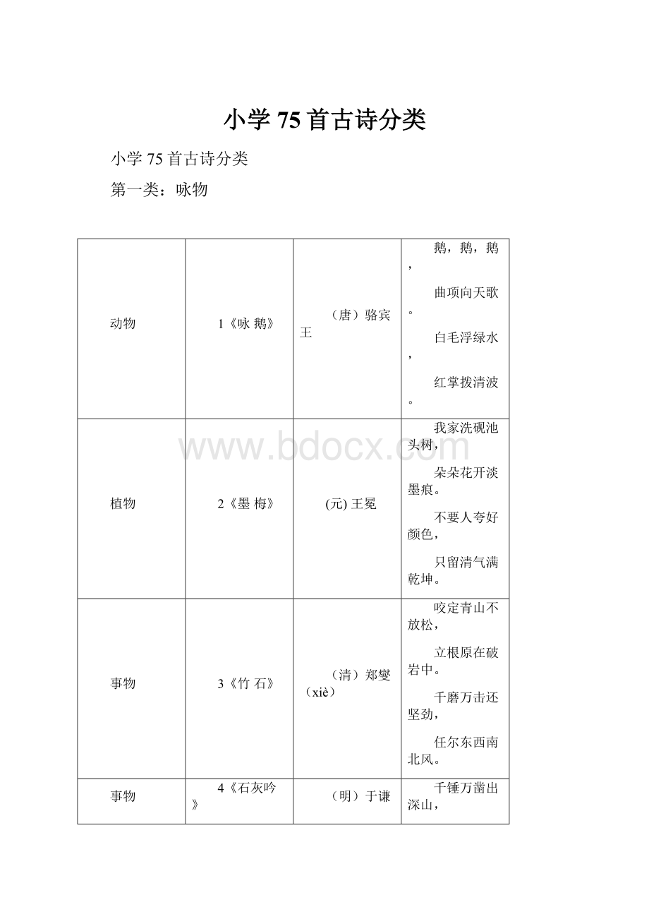 小学75首古诗分类.docx