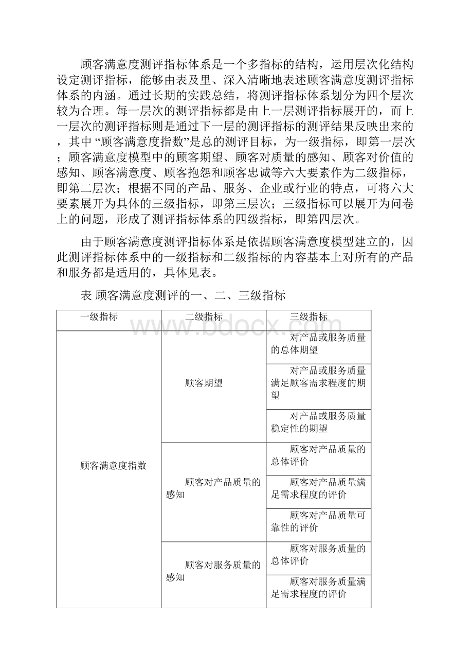 客户满意度测评指标的设定.docx_第2页