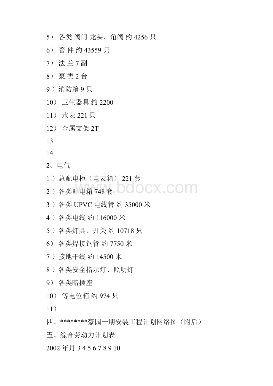 住宅楼水电专业施工方案doc.docx_第3页