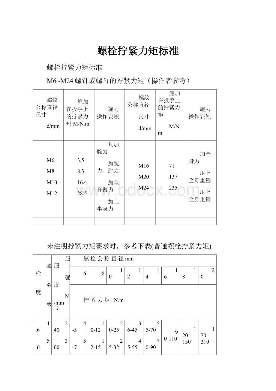 螺栓拧紧力矩标准.docx