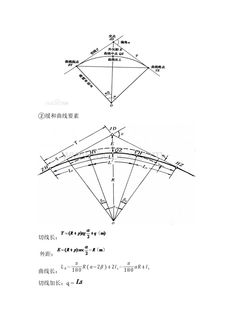 平曲线认识.docx_第2页