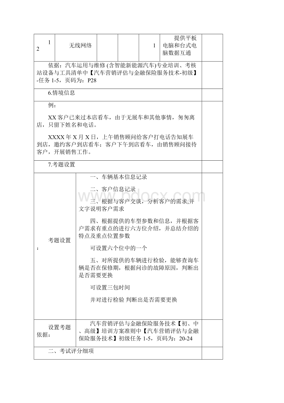 17汽车营销评估与金融保险服务技术初级考题配分评分表.docx_第3页