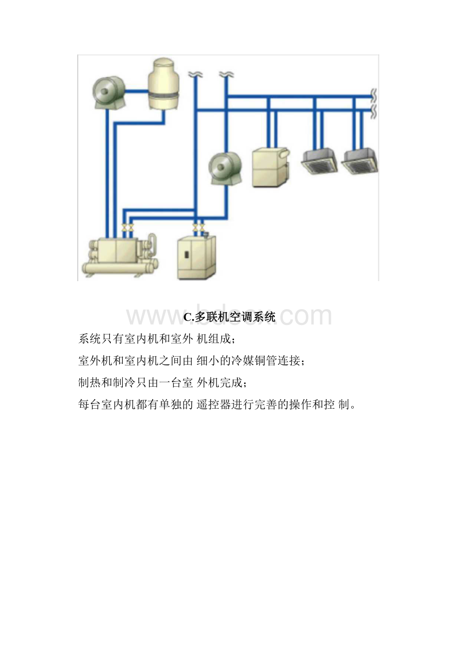 VRV和中央空调比较及全年COP值计算2docx.docx_第2页