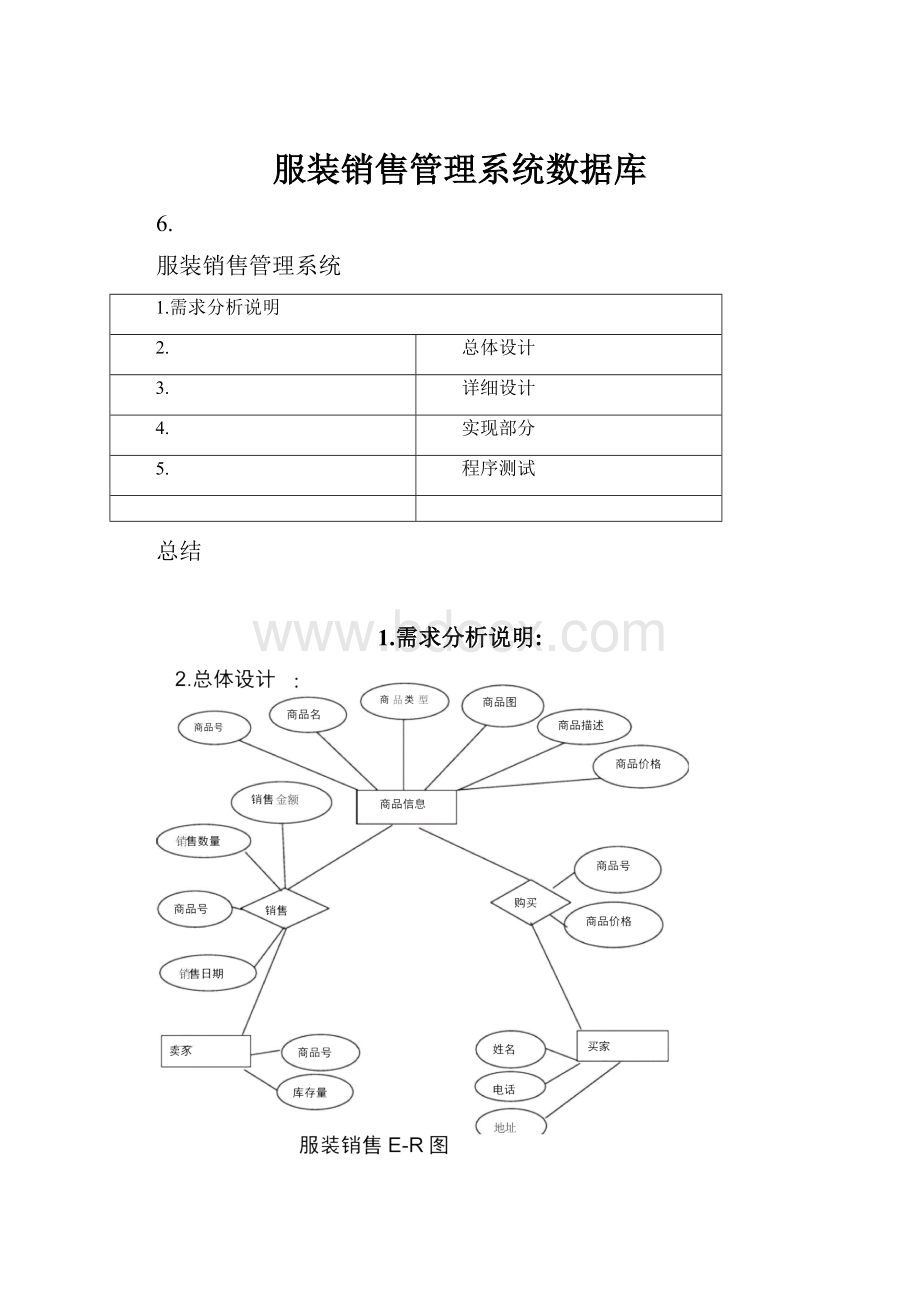 服装销售管理系统数据库.docx