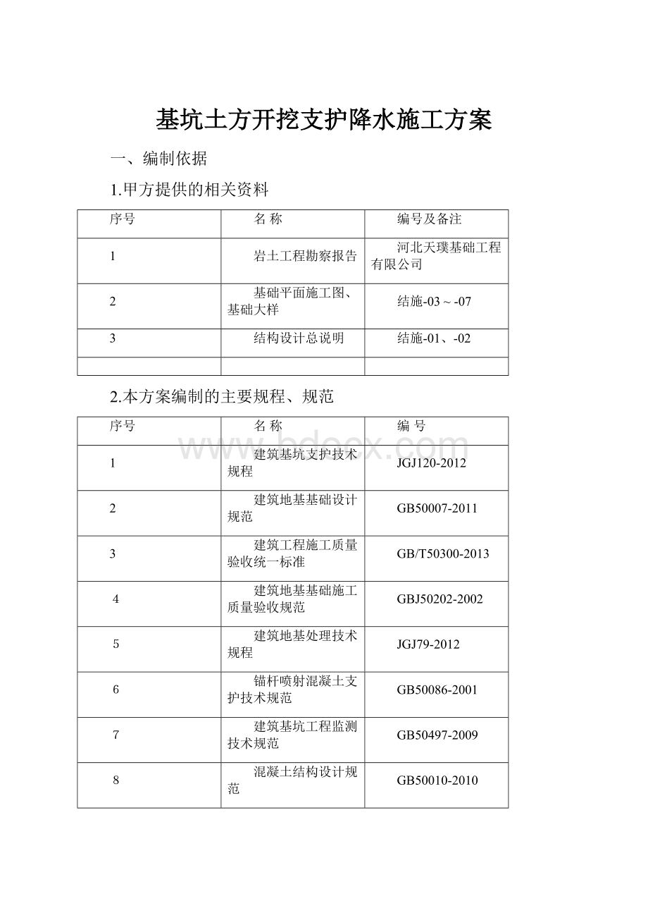 基坑土方开挖支护降水施工方案.docx