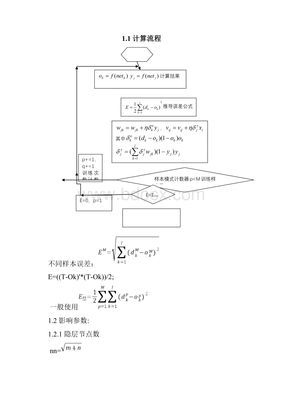 BP网络以及深度学习讲解.docx_第2页