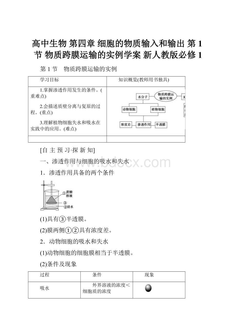 高中生物 第四章 细胞的物质输入和输出 第1节 物质跨膜运输的实例学案 新人教版必修1.docx_第1页
