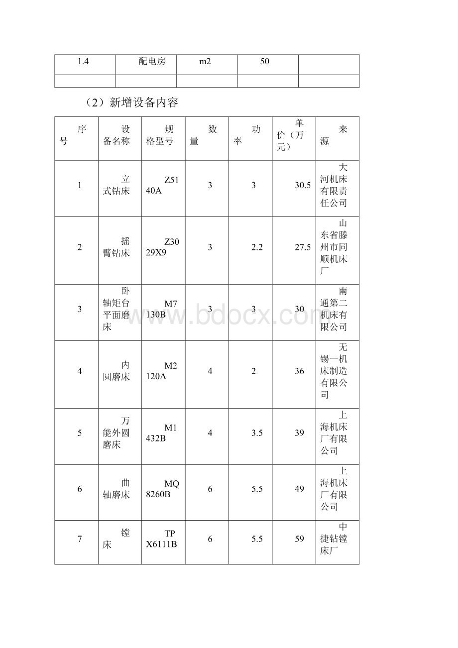 最新版联轴器系列产品生产与销售项目的可行性研究报告.docx_第3页