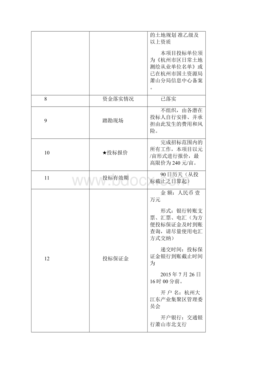 旱改水示范工程项目规划设计公开招标资料.docx_第3页