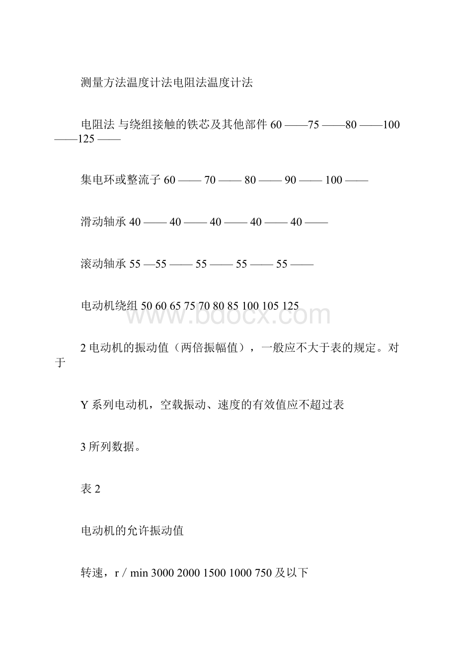 电动机维修自学教程电机维修教程.docx_第3页