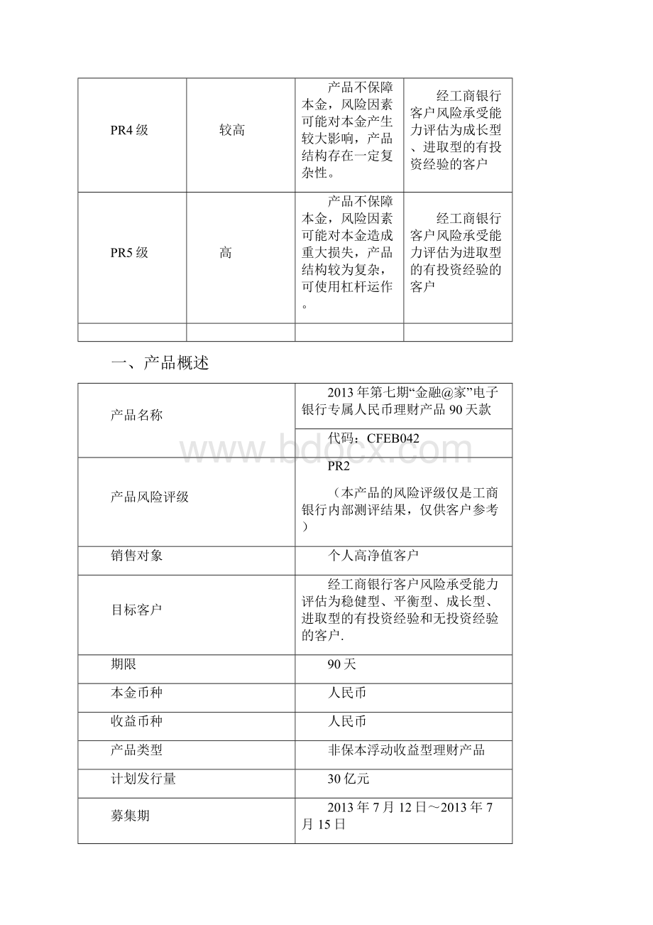 中国工商银行个人人民币理财产品说明书.docx_第3页