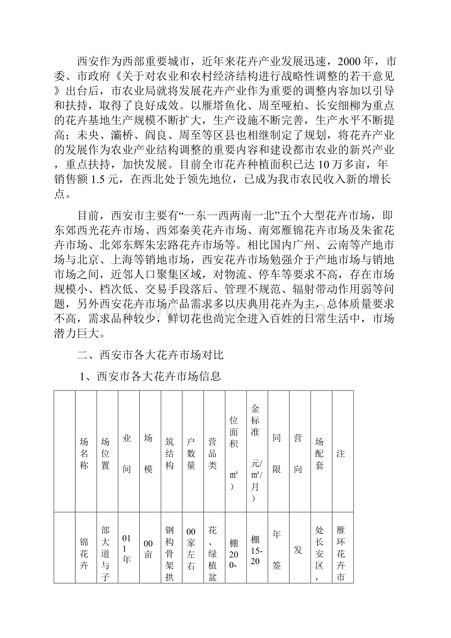 西安花卉市场调研报告暨自建花卉市场的可行性分析.docx_第2页