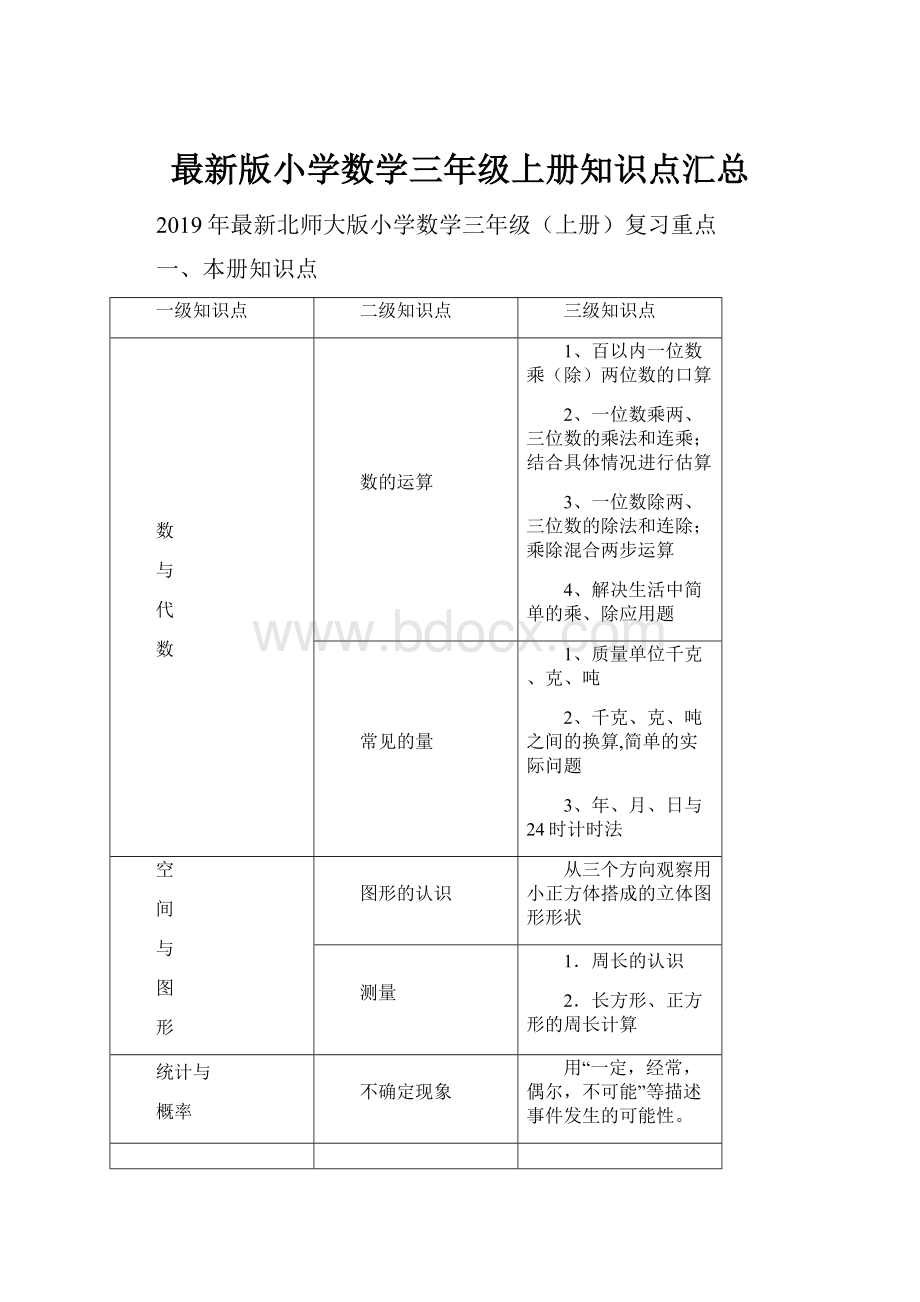 最新版小学数学三年级上册知识点汇总.docx_第1页