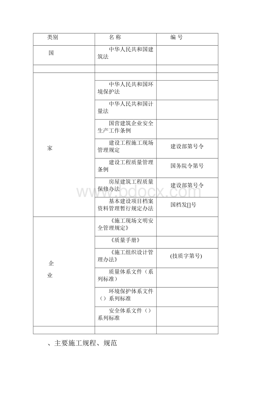 某基础设施灾后恢复重建项目施工组织设计.docx_第3页