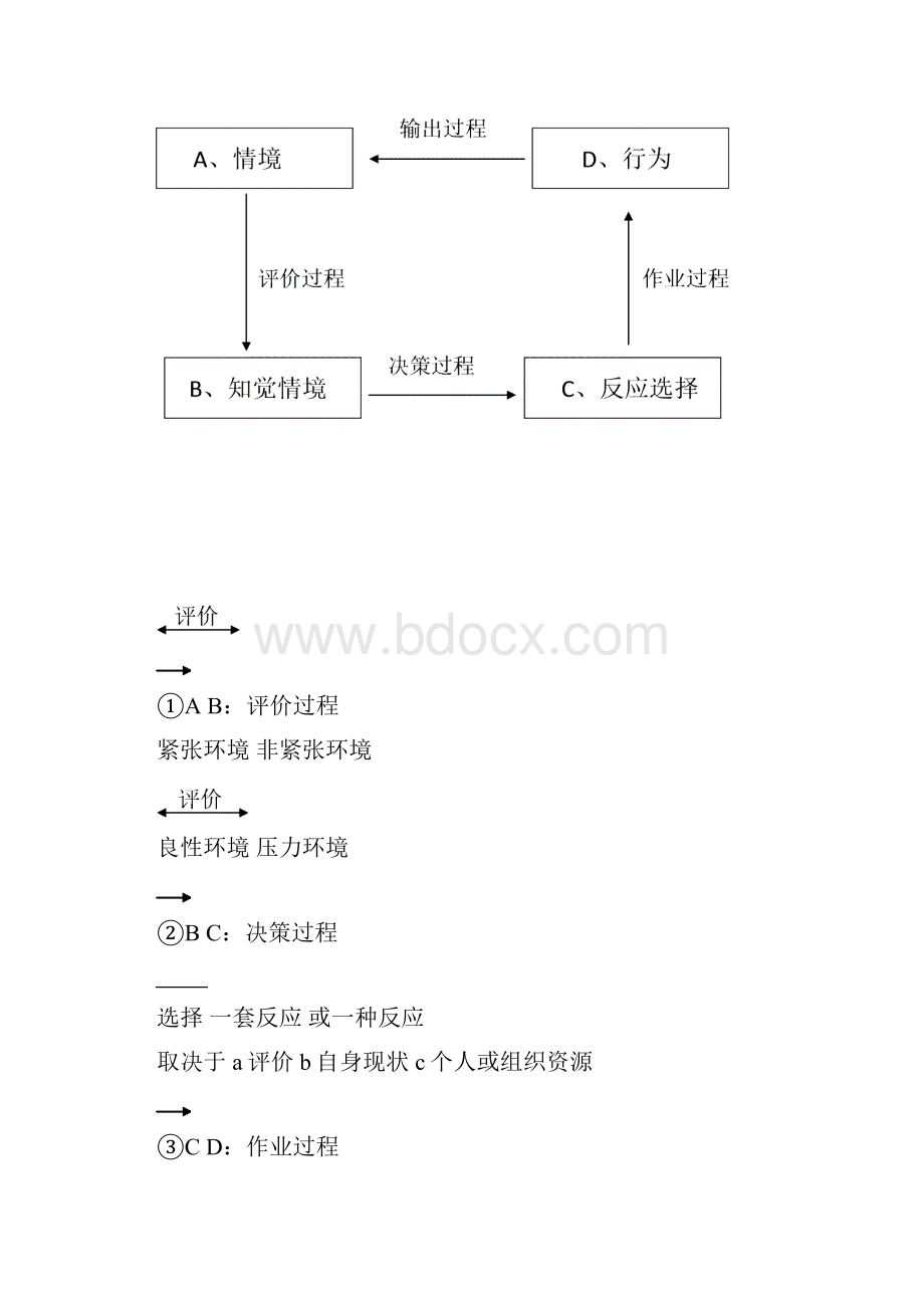 工作压力紧张及其缓解.docx_第2页