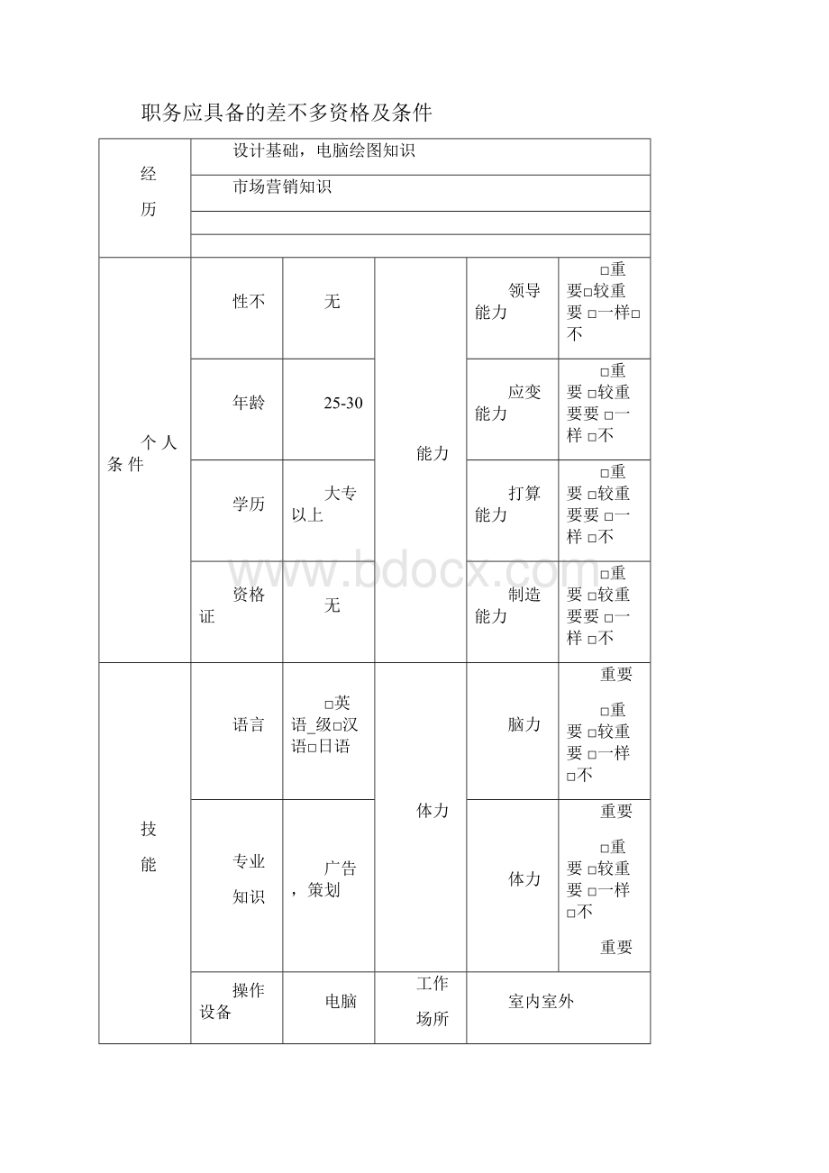 人力资源表单汇总表.docx_第3页