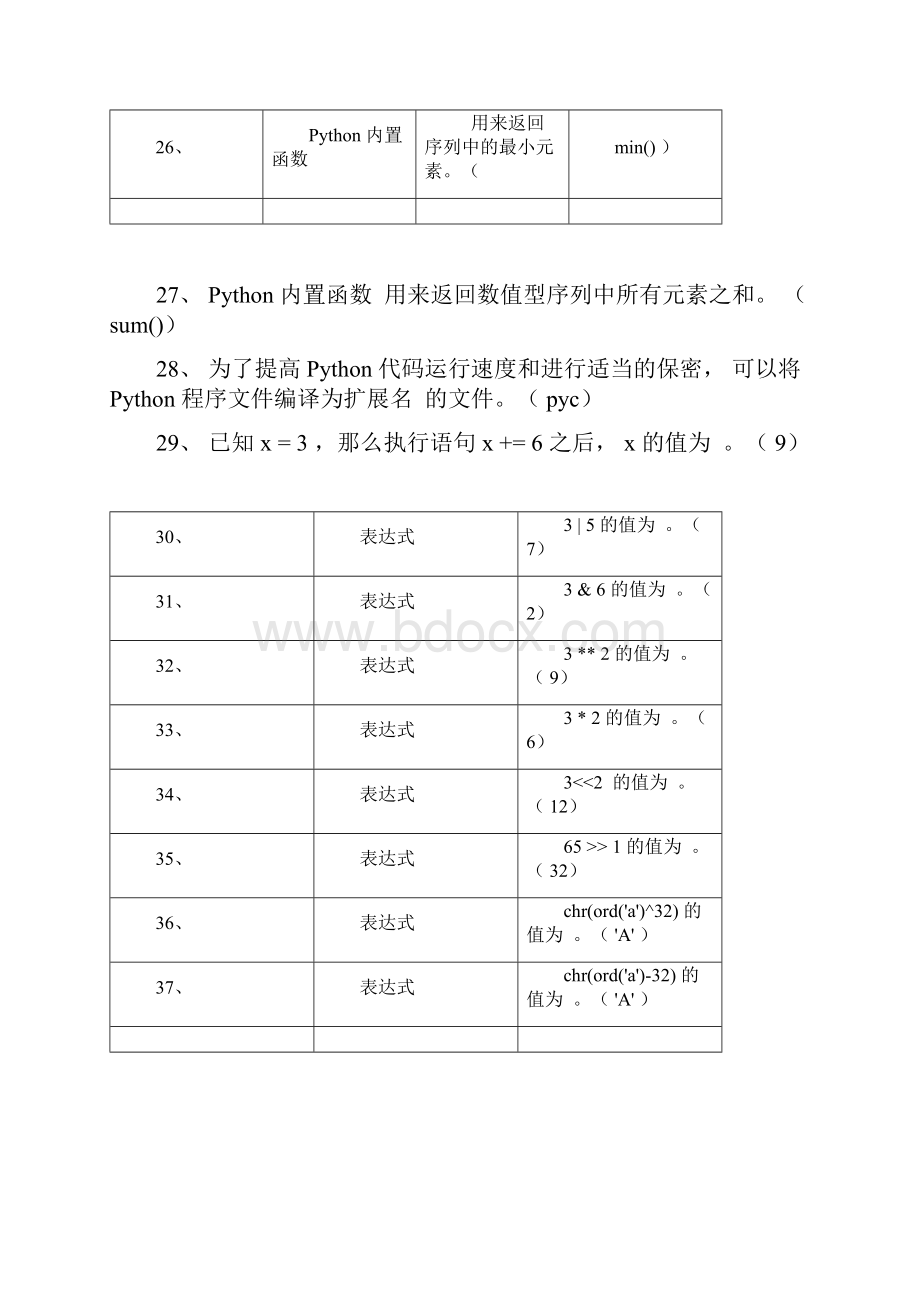 《Python程序设计》试题库.docx_第3页