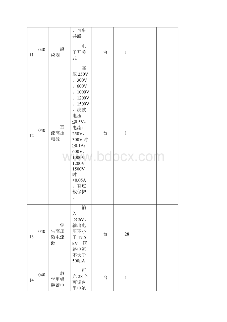 最新高中物理实验室器材列表资料.docx_第3页