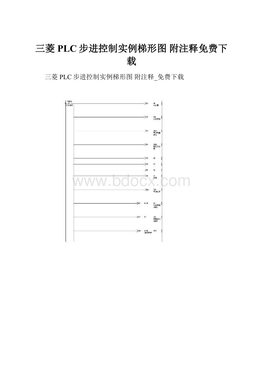 三菱PLC步进控制实例梯形图 附注释免费下载.docx