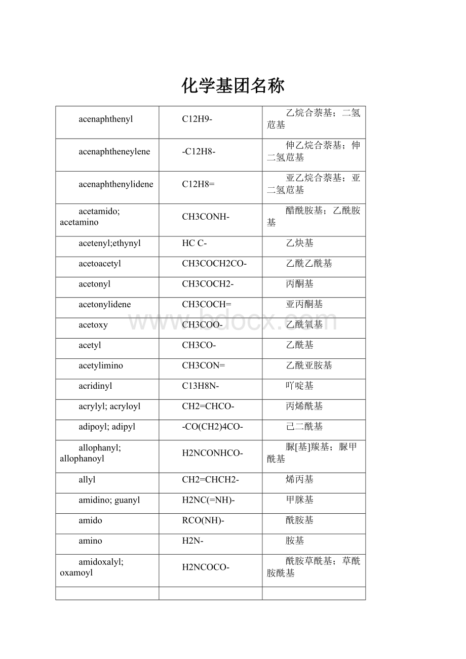 化学基团名称.docx