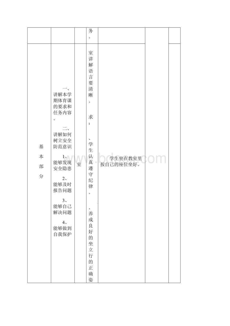 小学一年级体育下册表格式教案.docx_第2页