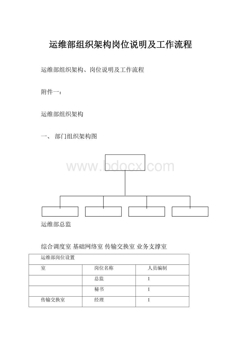 运维部组织架构岗位说明及工作流程.docx