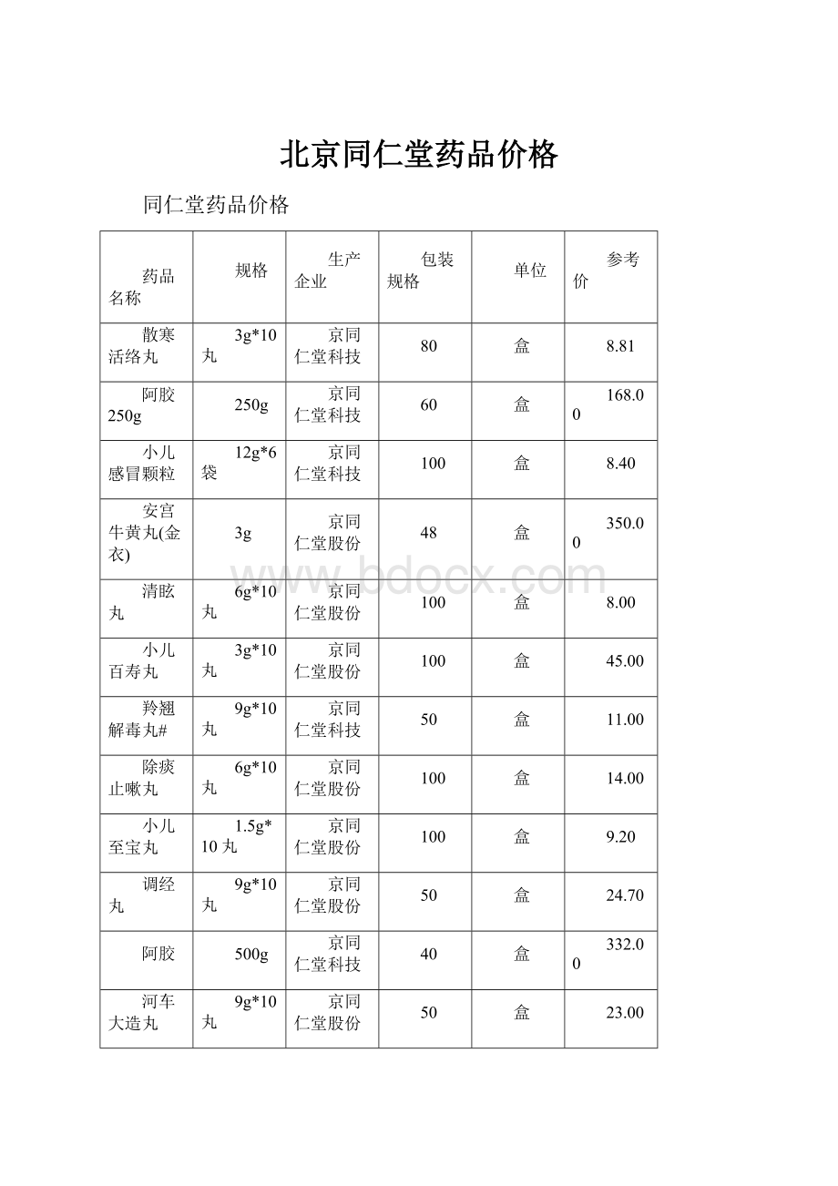 北京同仁堂药品价格.docx_第1页