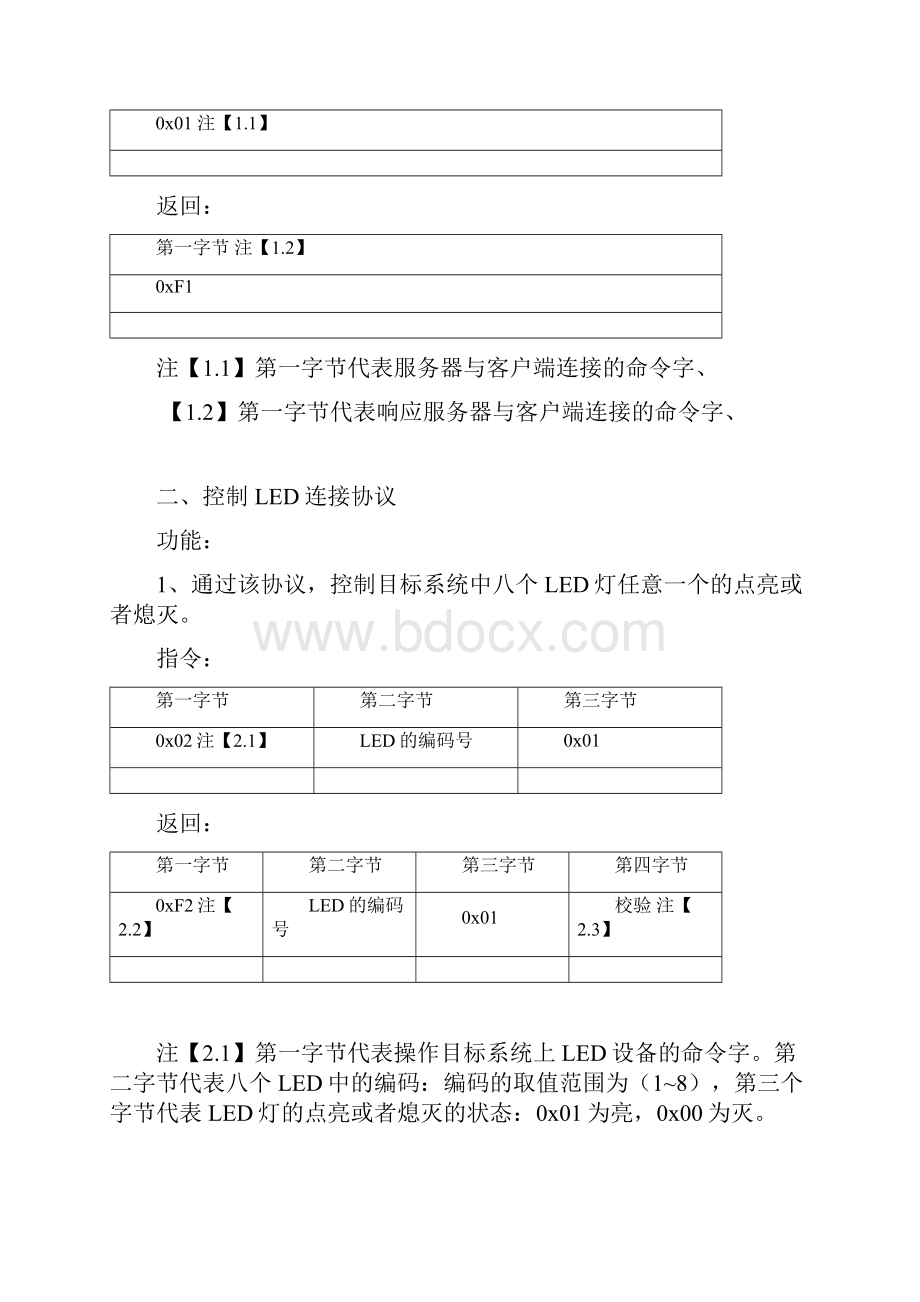 Qt与单片机通讯协议.docx_第2页