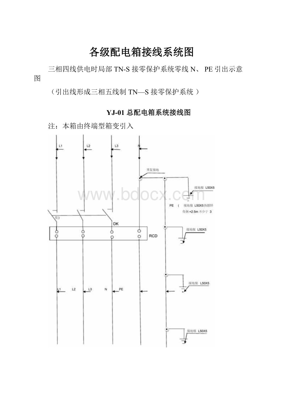 各级配电箱接线系统图.docx