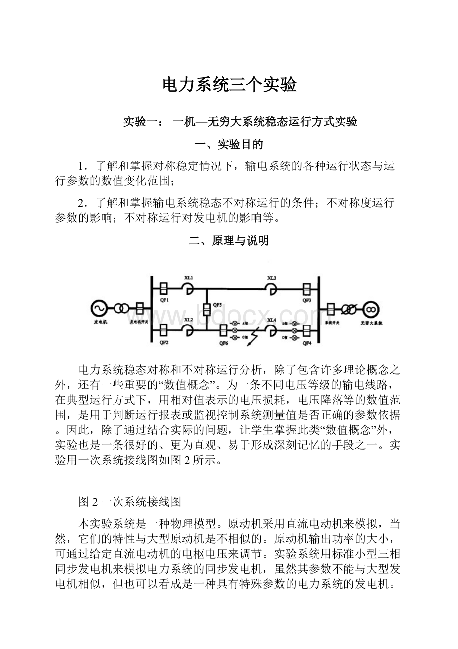 电力系统三个实验.docx