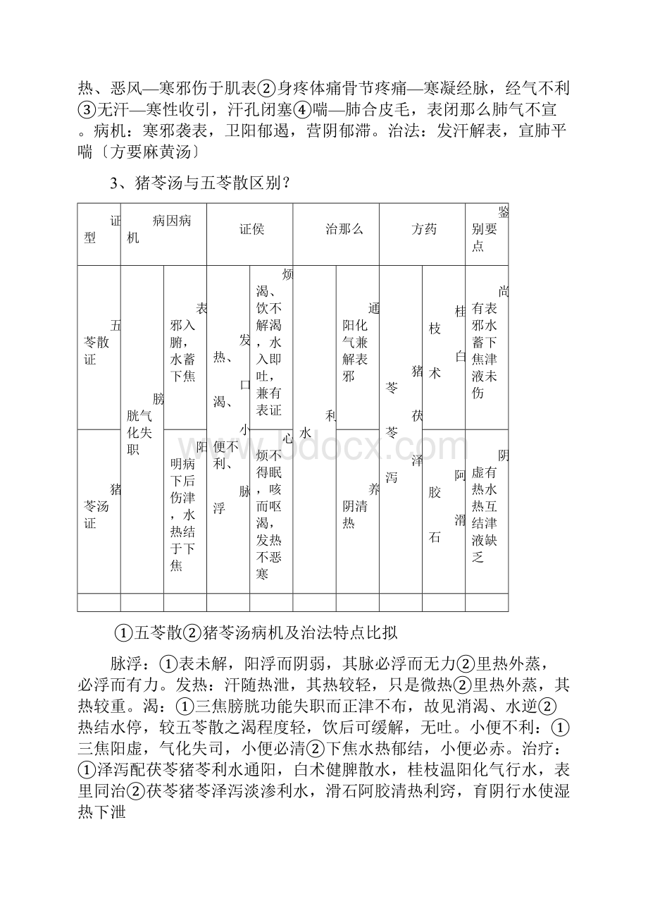 江西中医药大学伤寒论重点.docx_第2页