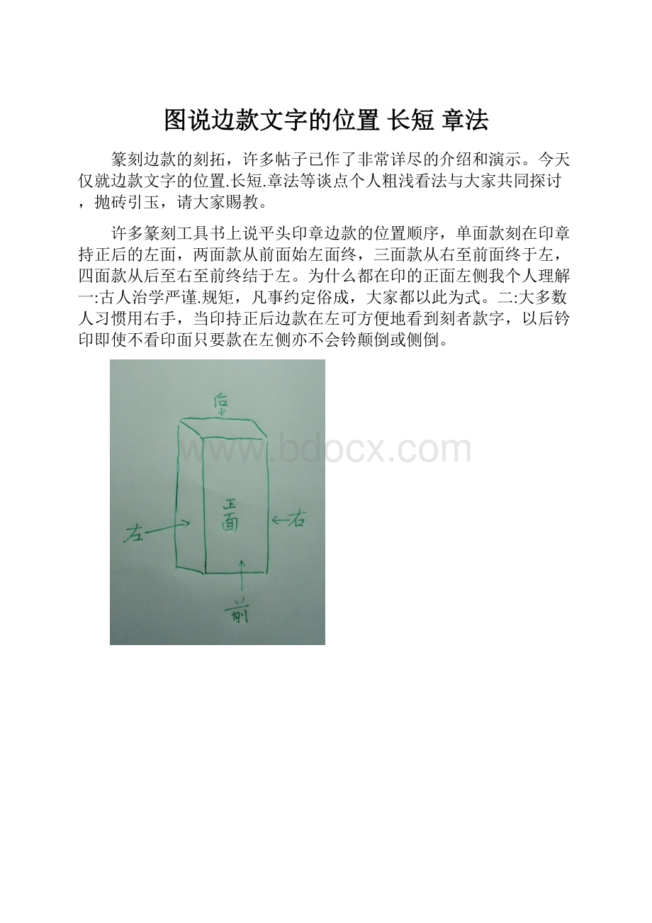 图说边款文字的位置 长短 章法.docx