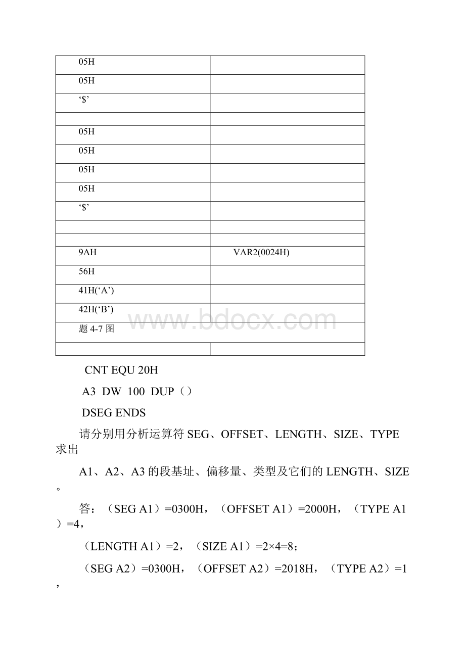 微机原理及接口第四章习题答案.docx_第3页