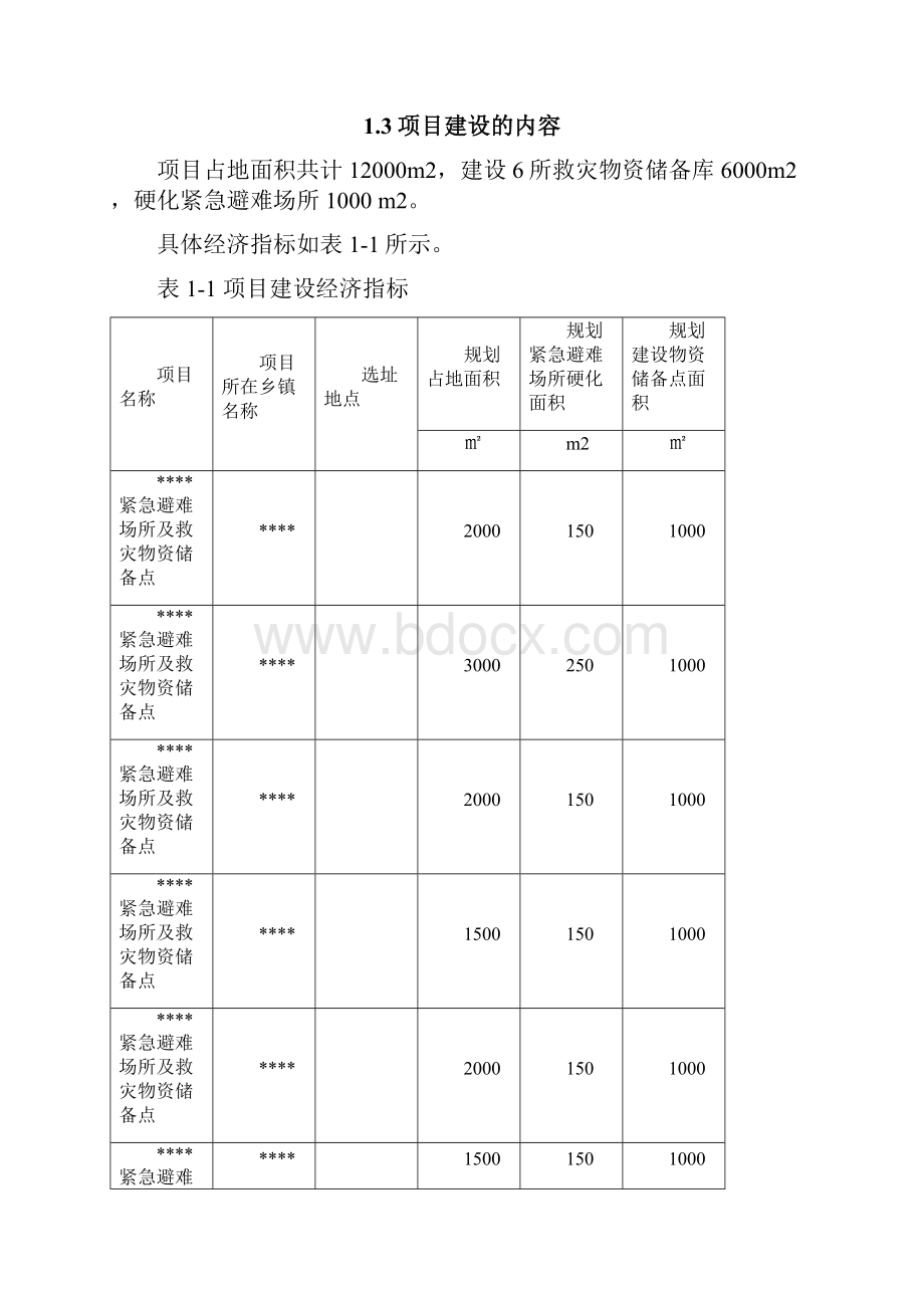 某紧急避难场所及救灾物资储备点建设项目可行性研究报告.docx_第3页