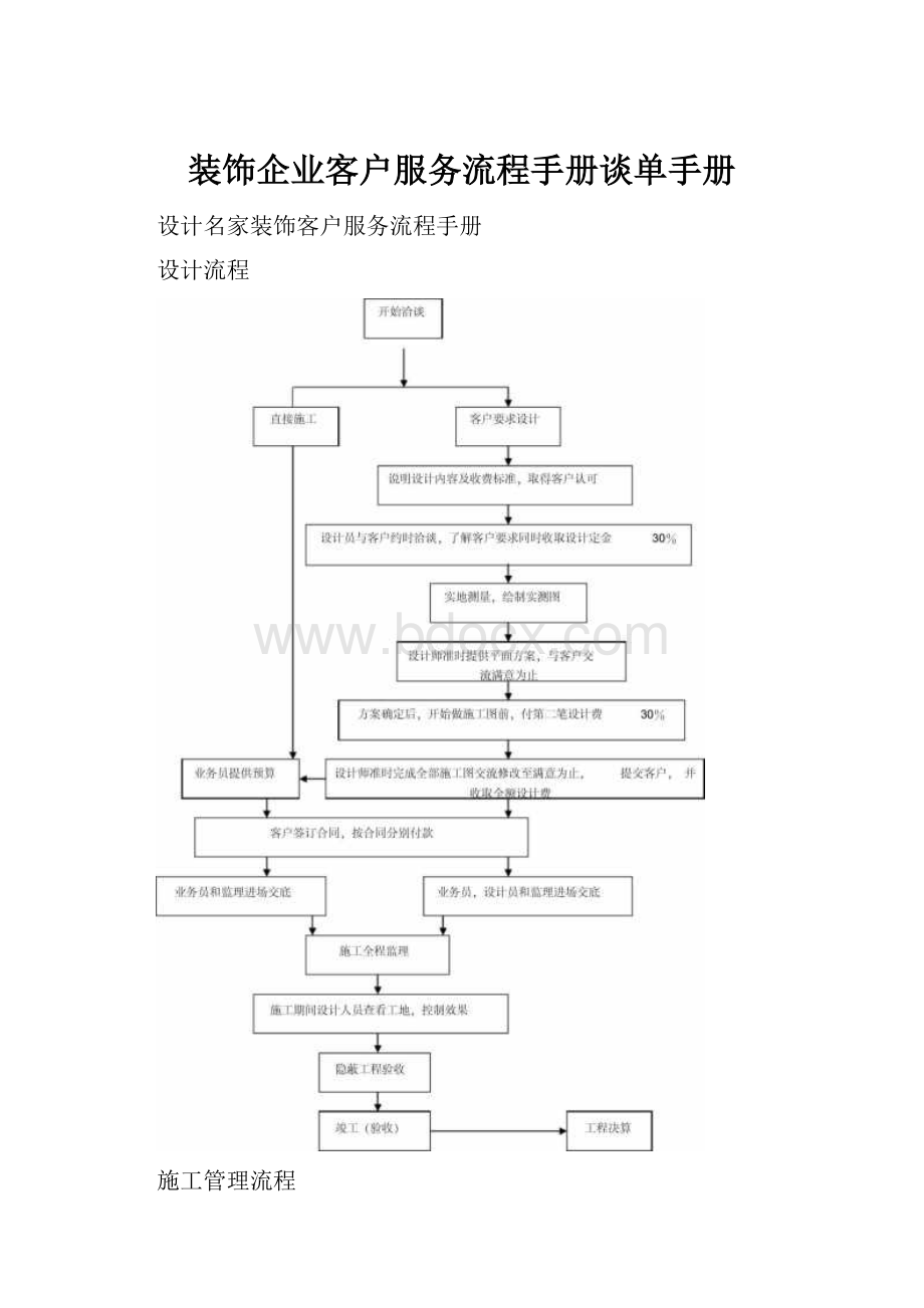 装饰企业客户服务流程手册谈单手册.docx_第1页