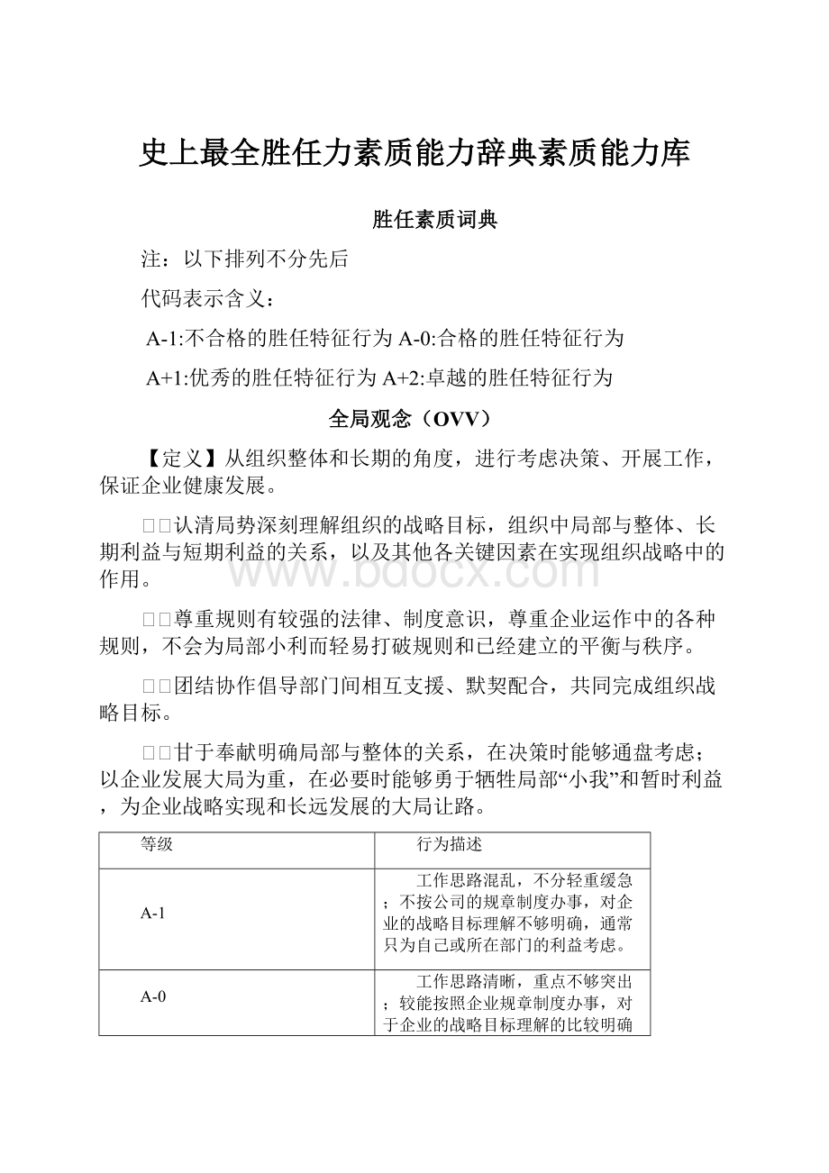 史上最全胜任力素质能力辞典素质能力库.docx