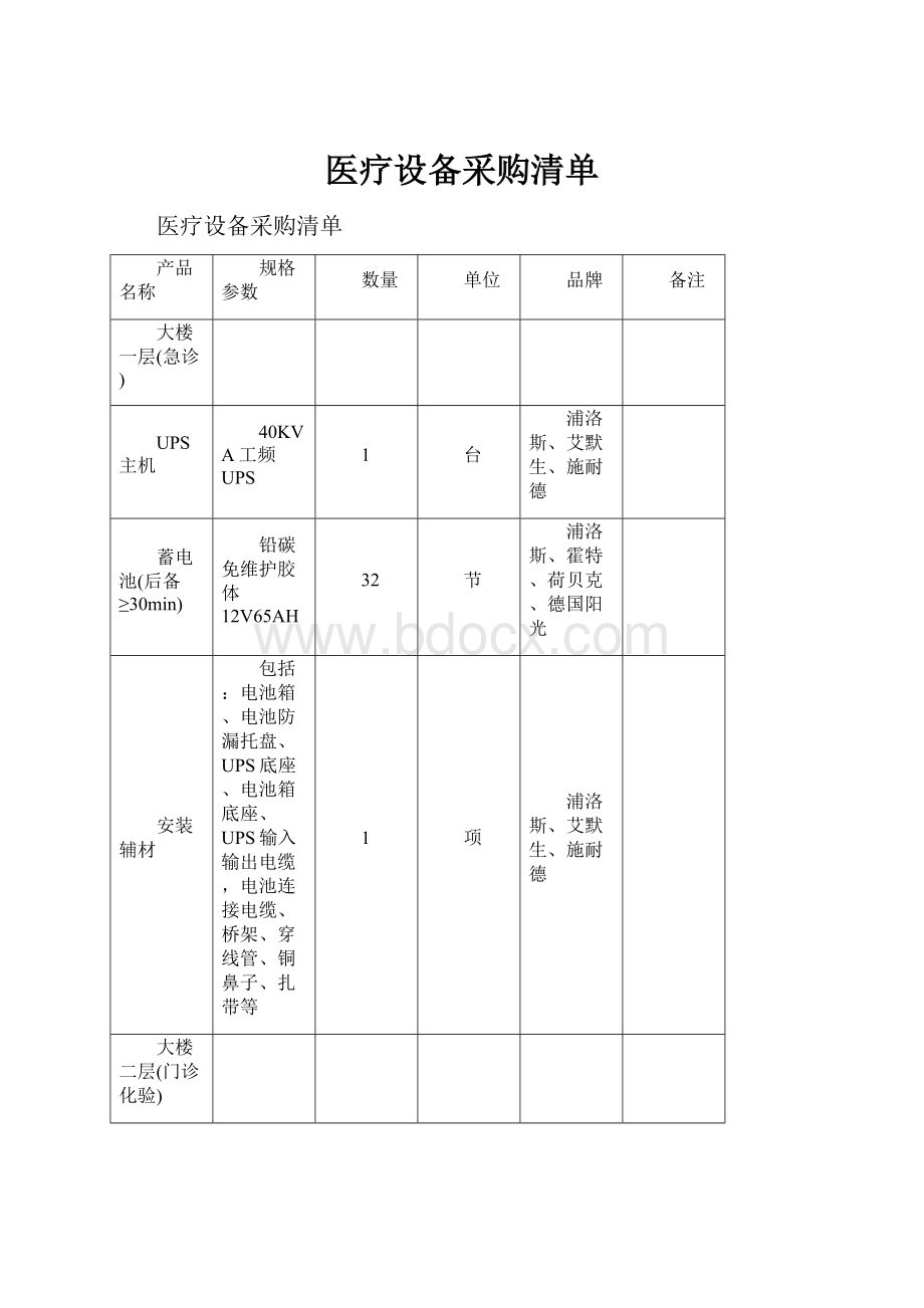 医疗设备采购清单.docx