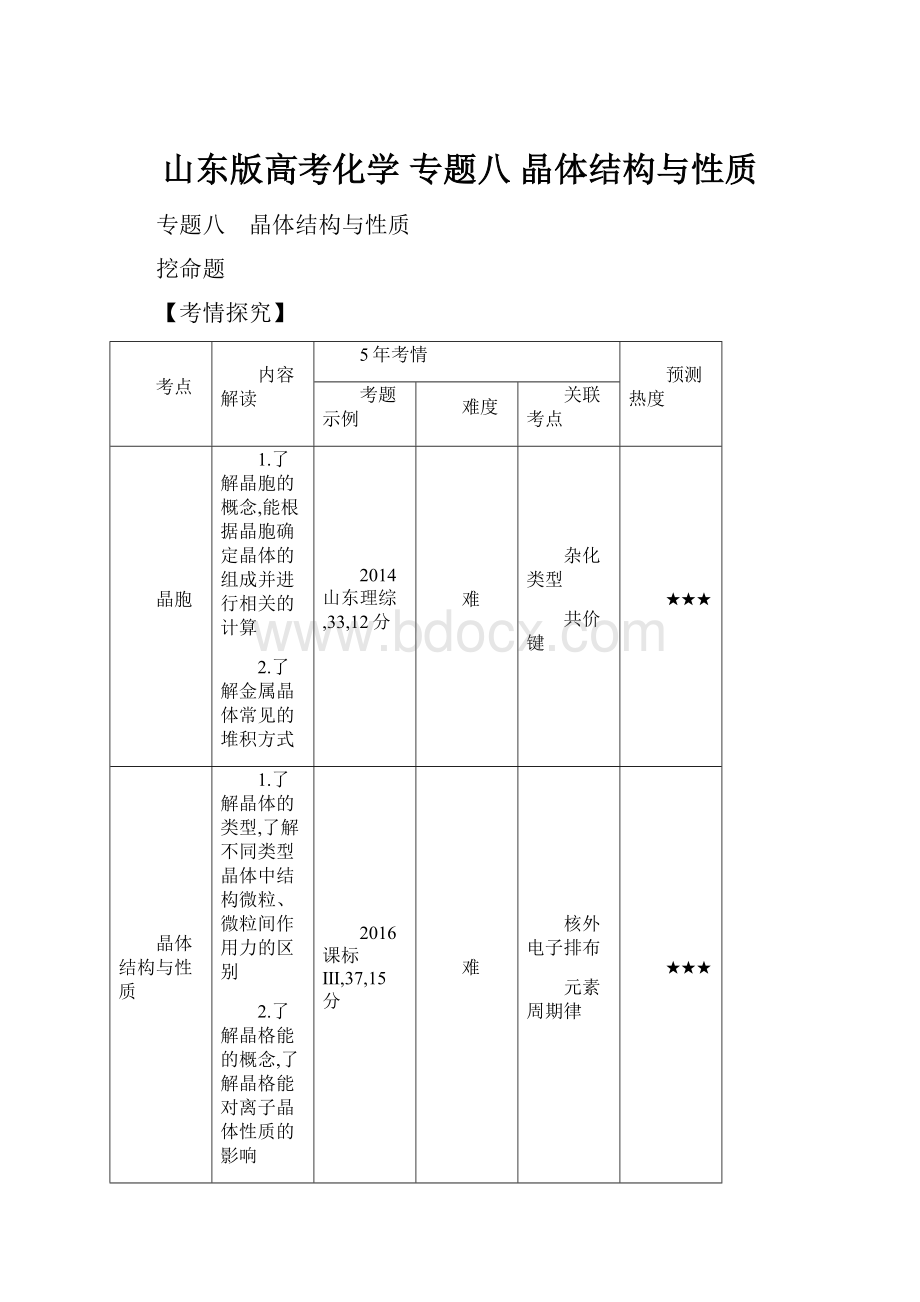 山东版高考化学 专题八 晶体结构与性质.docx