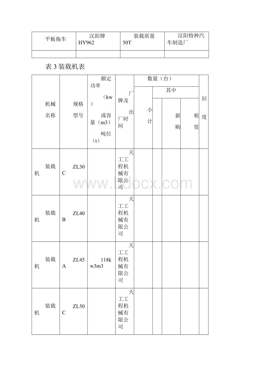 机械型号大全.docx_第3页