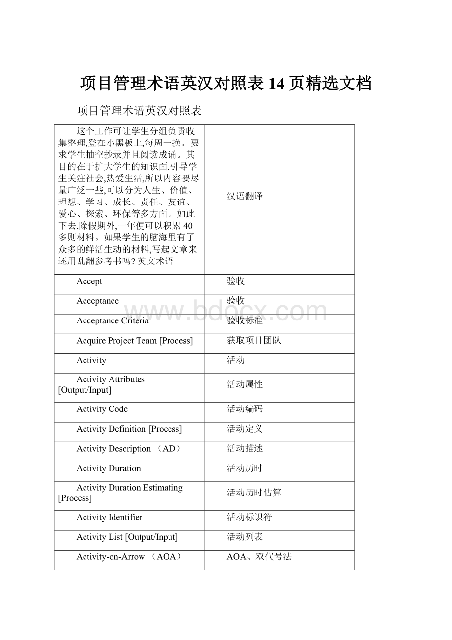 项目管理术语英汉对照表14页精选文档.docx
