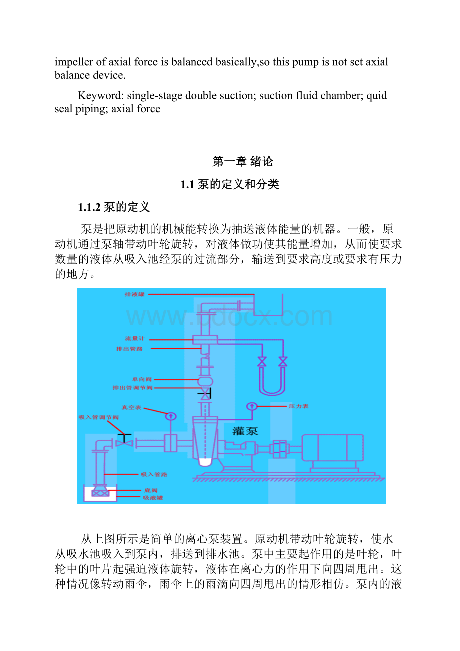 250S65双吸离心泵设计.docx_第3页