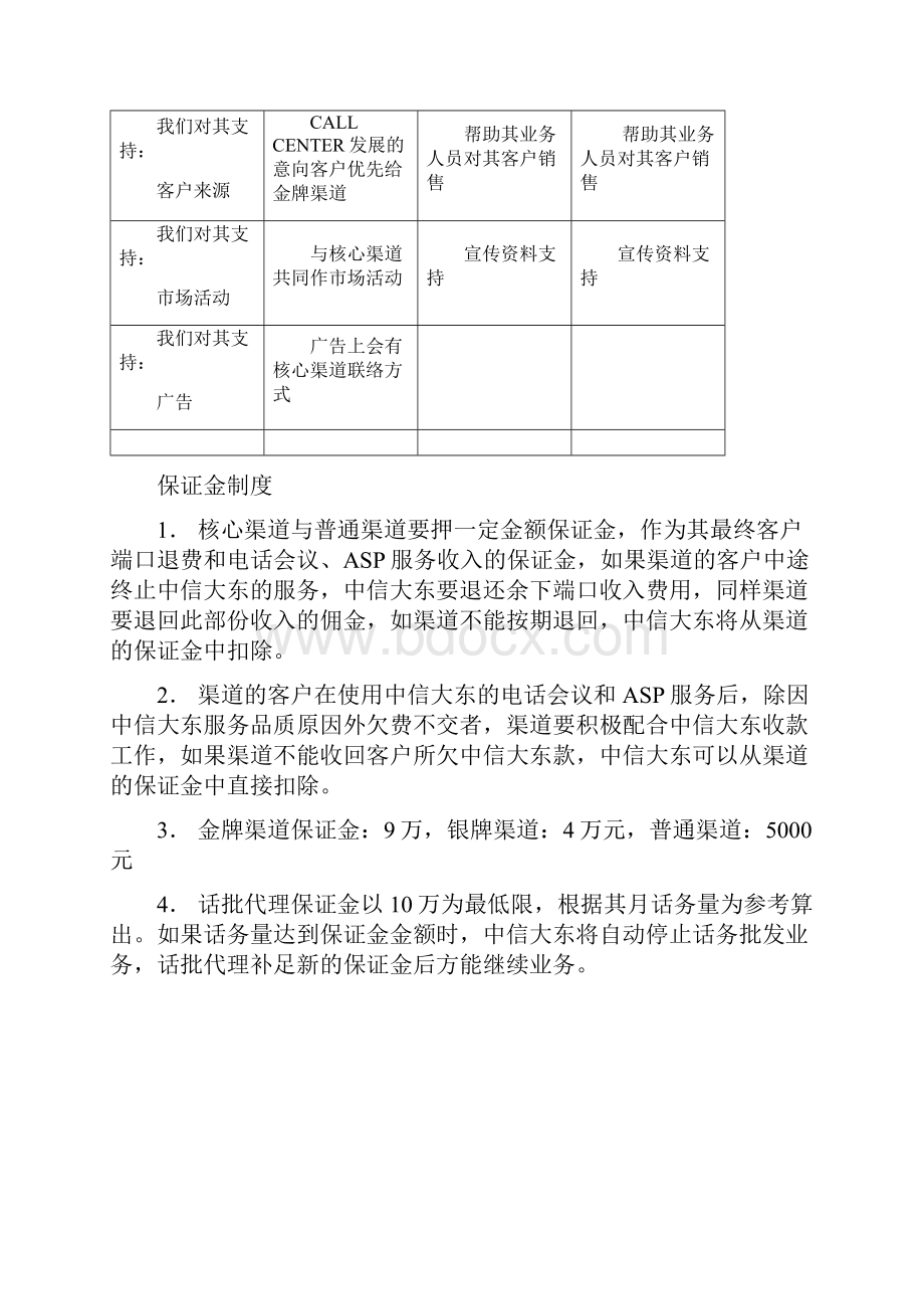 渠道佣金与销售管理策略概述.docx_第3页