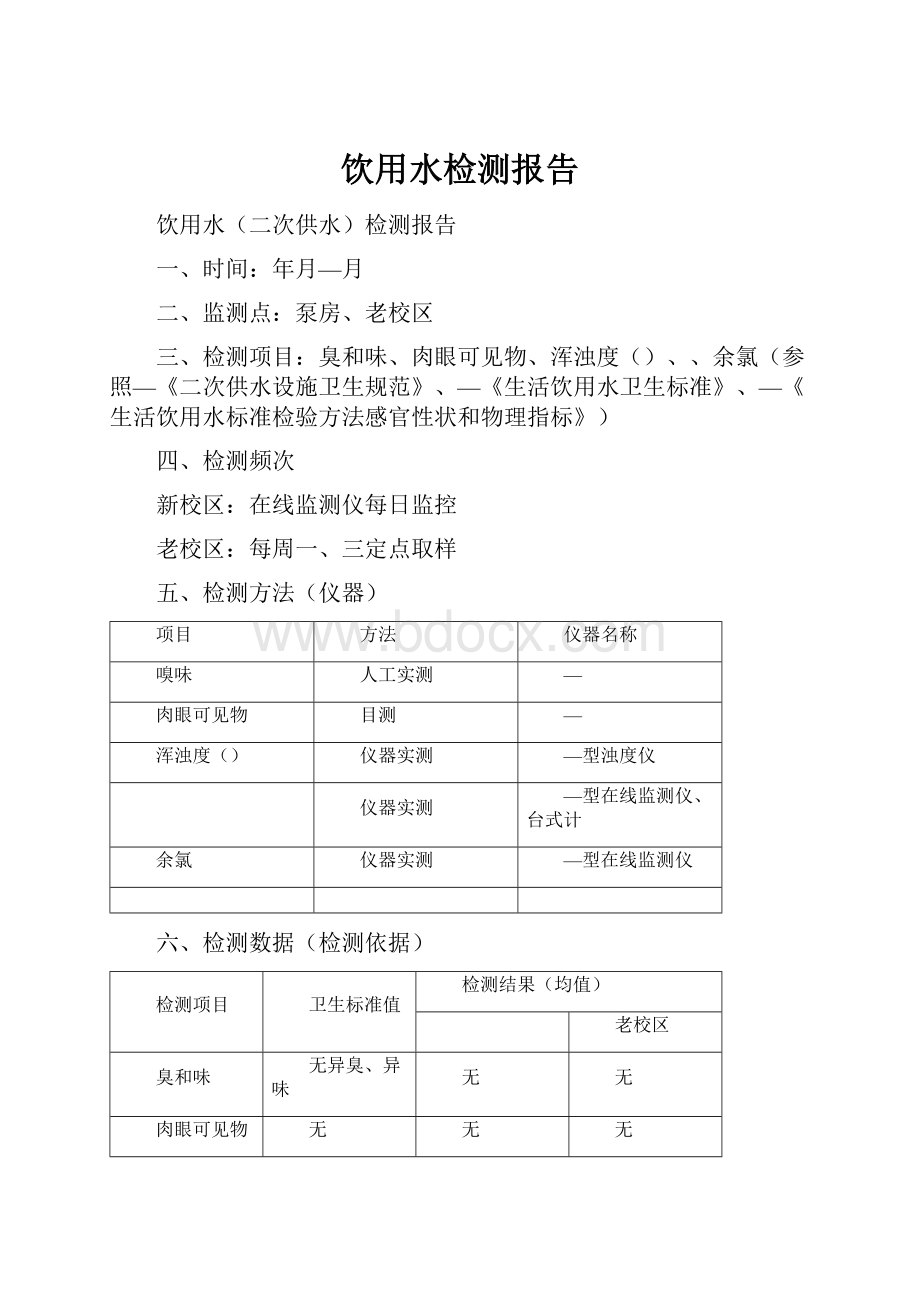 饮用水检测报告.docx