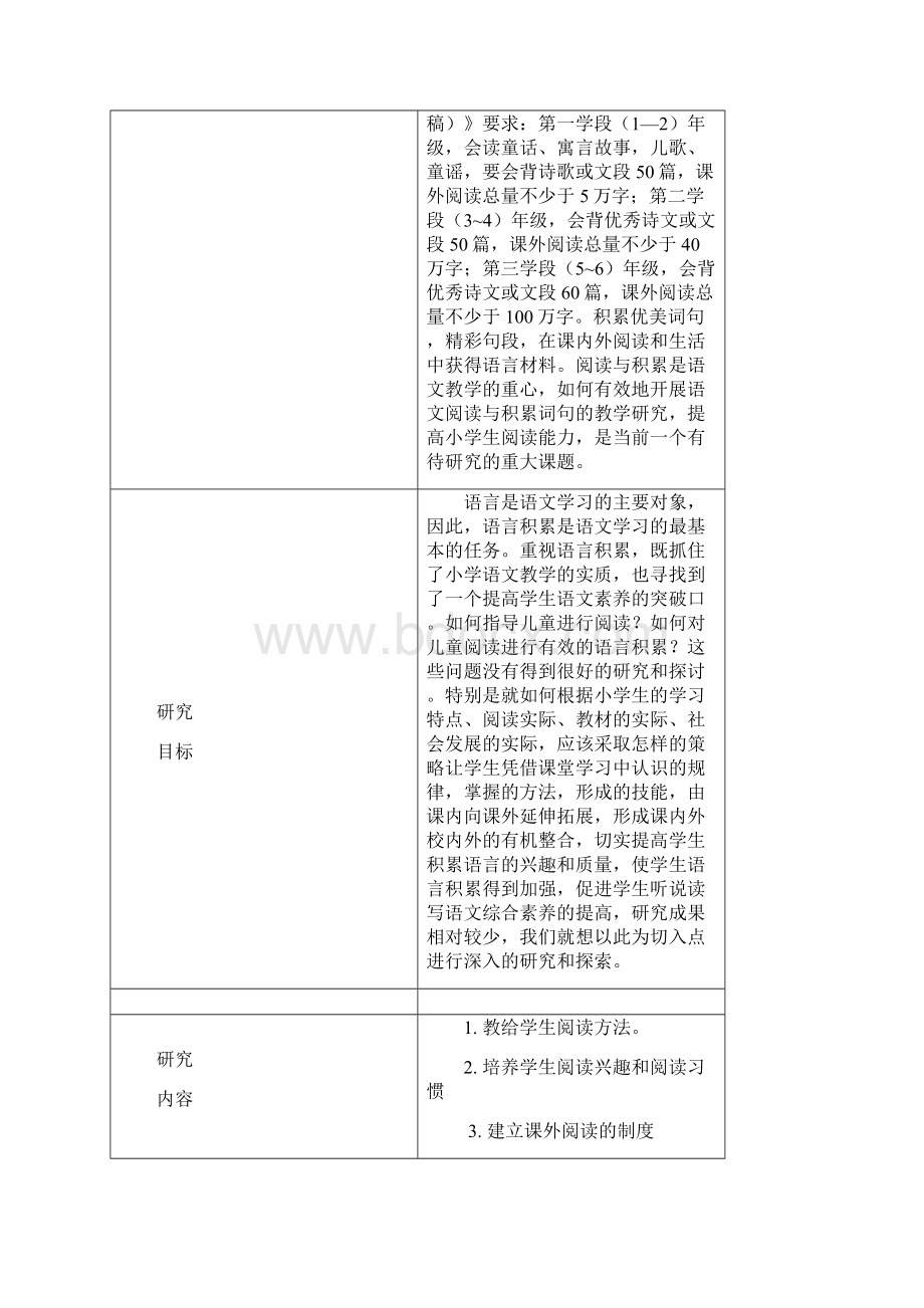 《小学语文阅读教学研究》校本研修手册.docx_第3页