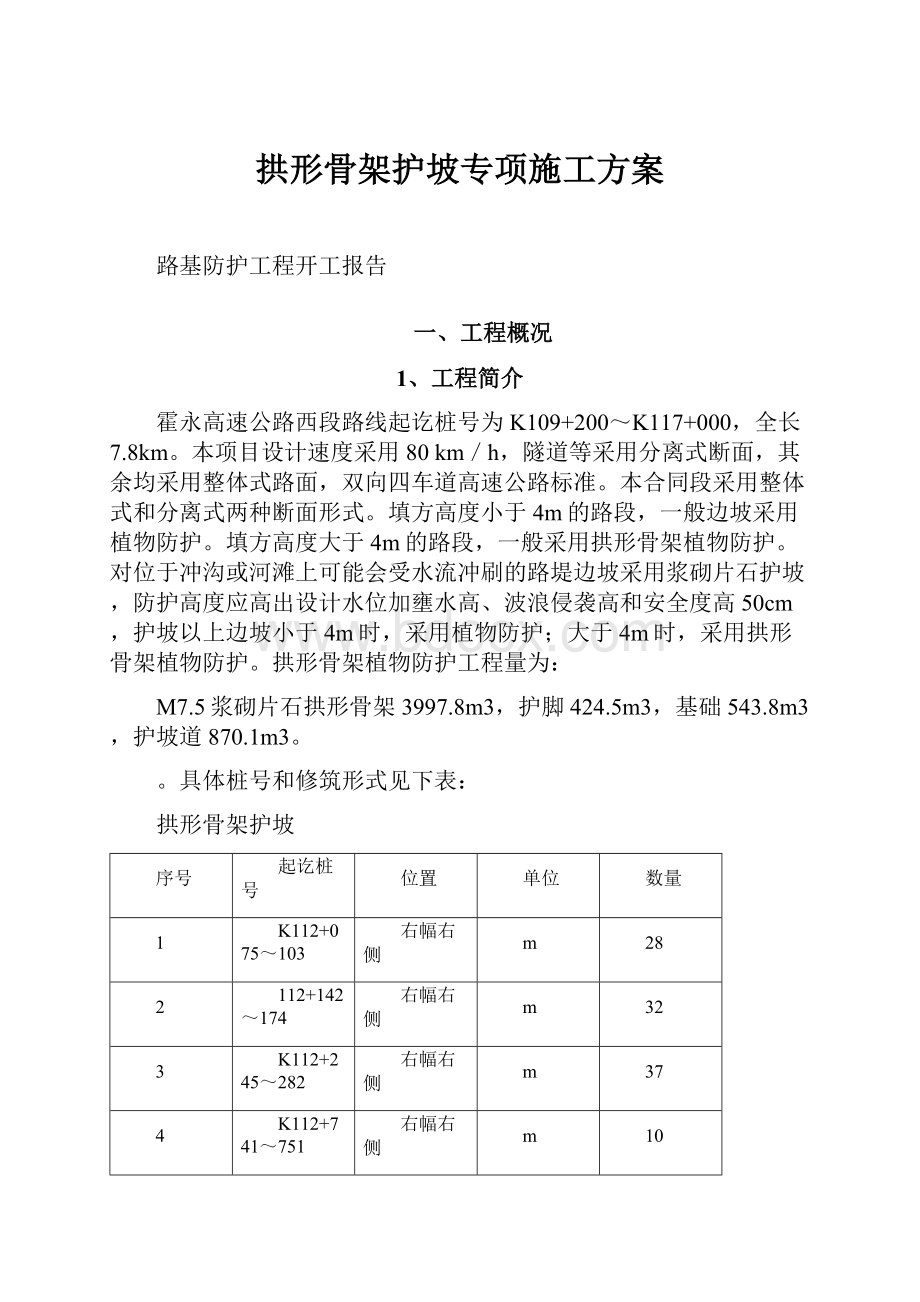 拱形骨架护坡专项施工方案.docx