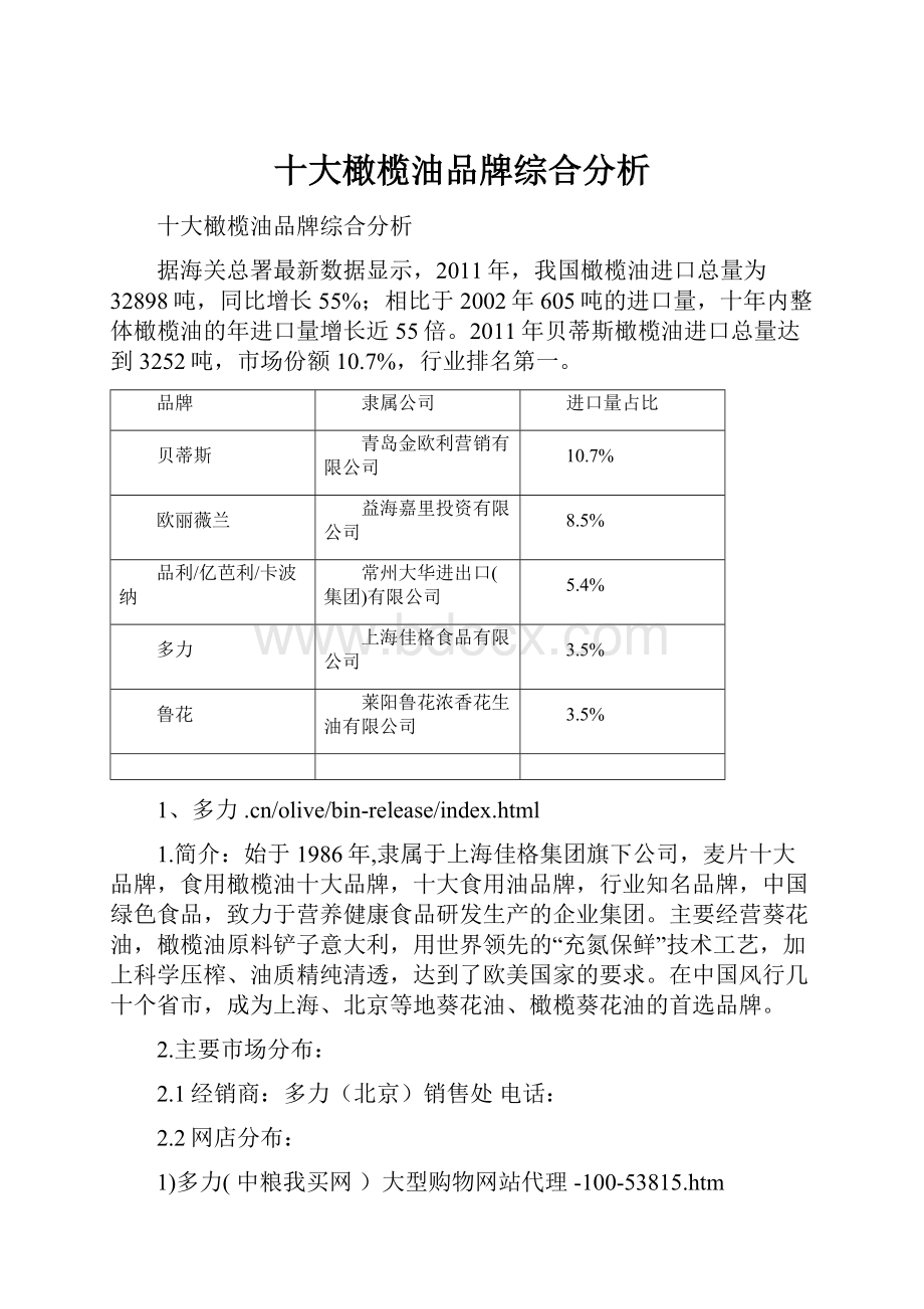 十大橄榄油品牌综合分析.docx