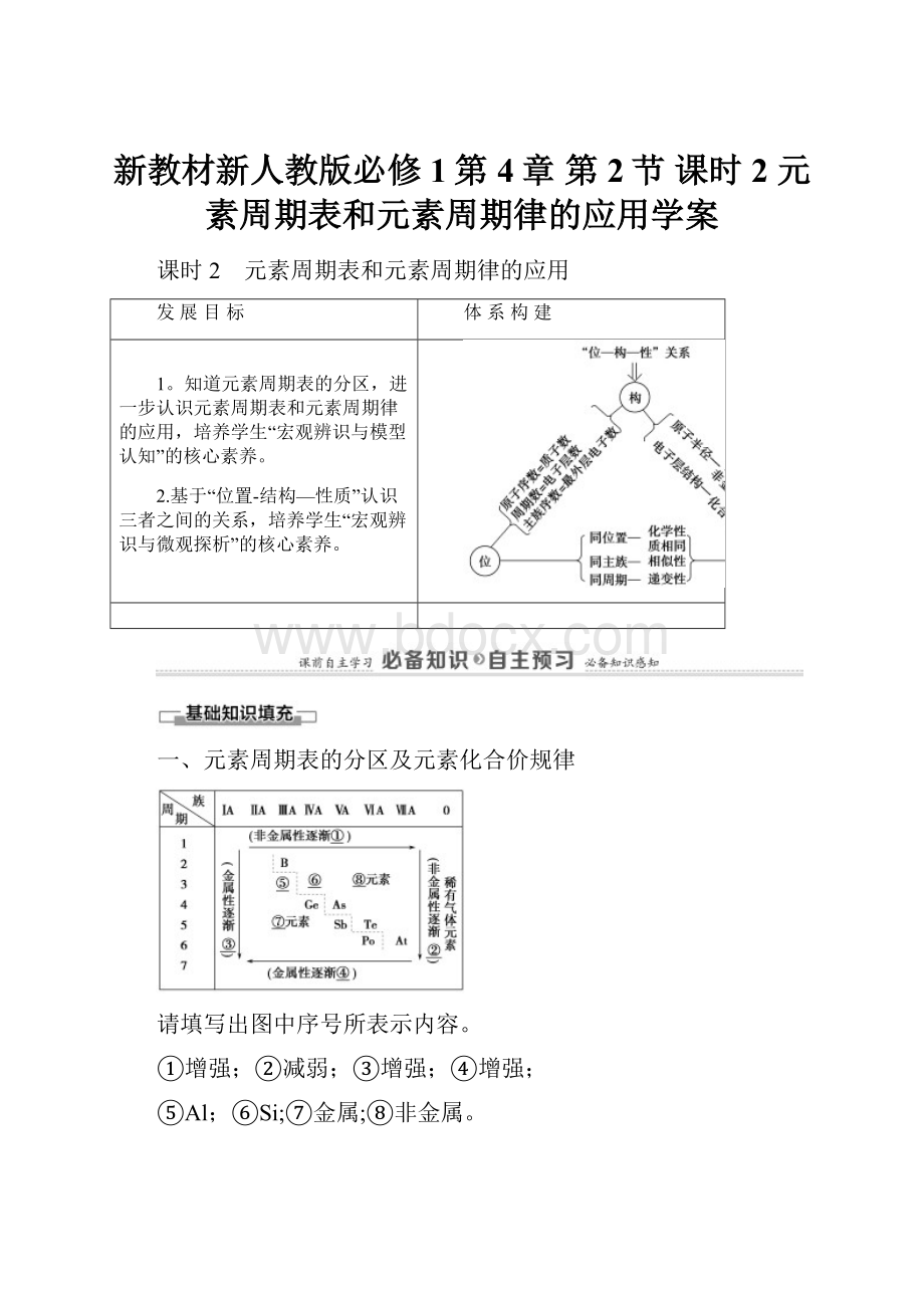 新教材新人教版必修1第4章 第2节 课时2 元素周期表和元素周期律的应用学案.docx_第1页